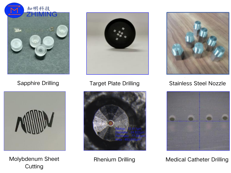 Derniers blogs de l'entreprise sur Picosecondes contre lasers nanosecondes: comment l'échelle temporelle redéfinit la physique de la fabrication de précision